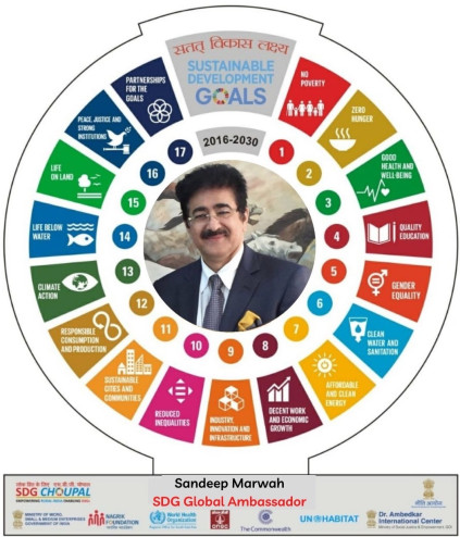 Sandeep Marwah Nominated Global Ambassador for SDGChoupal